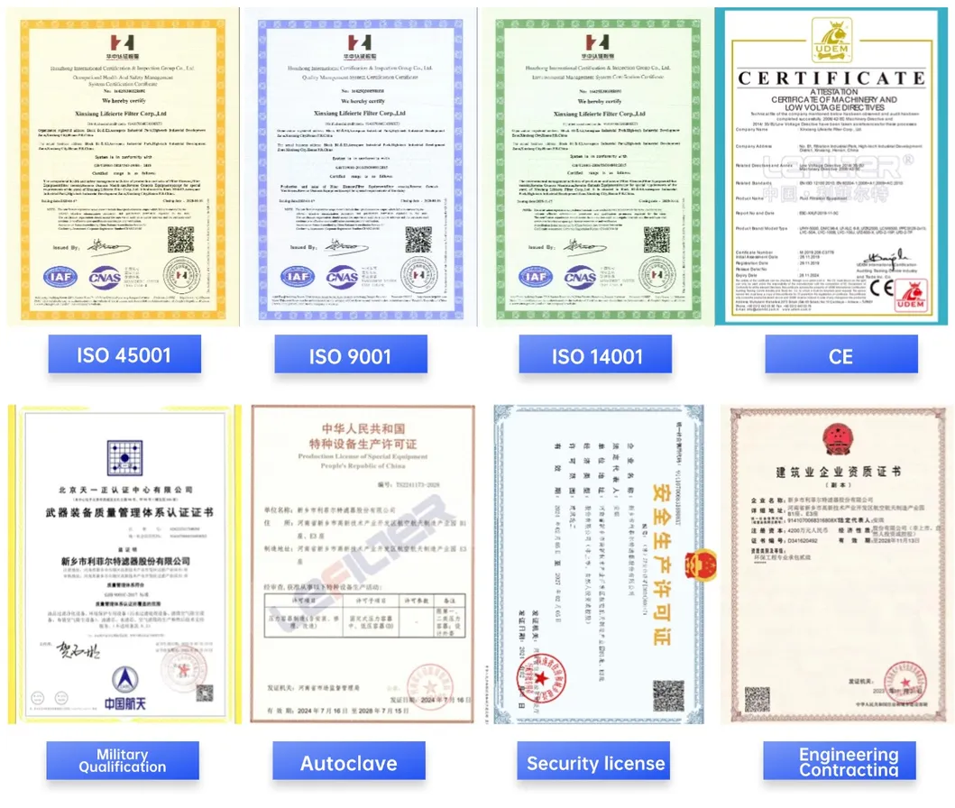 Quality Certifications