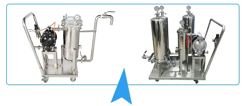 Performance Features