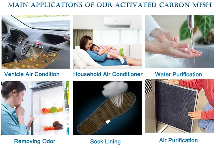 Filter Application Scenarios