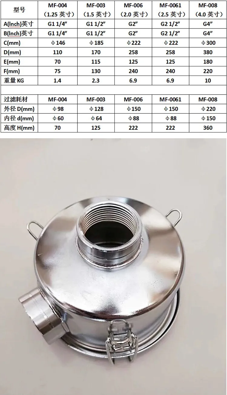 Filter Element Specification 1