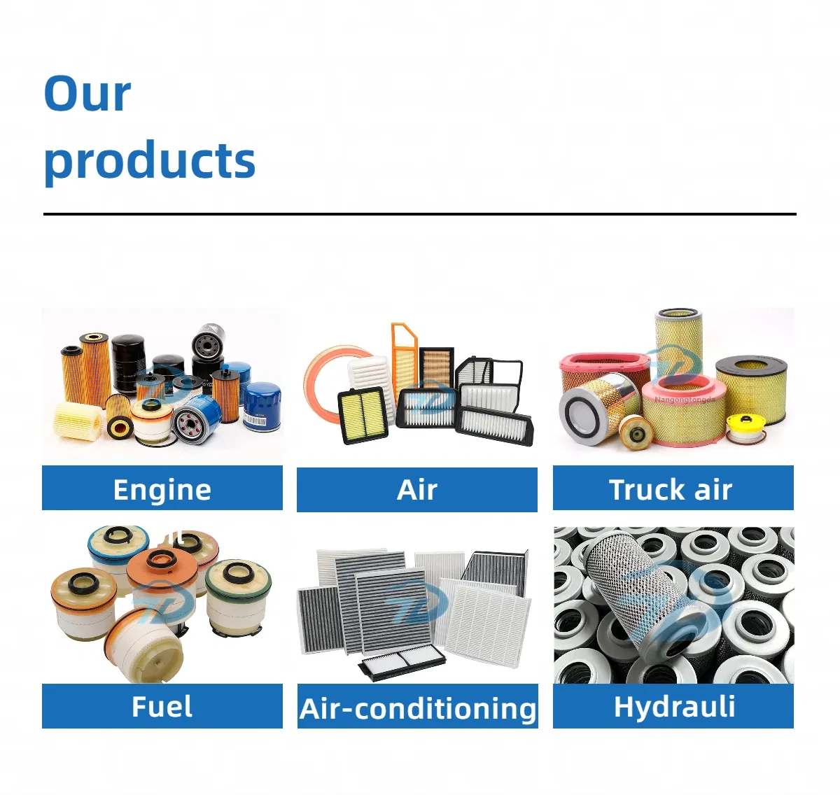 Product Quality View