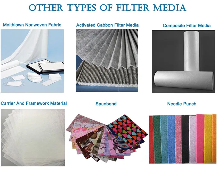Variety of Filter Media