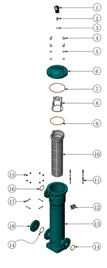 Components Diagram
