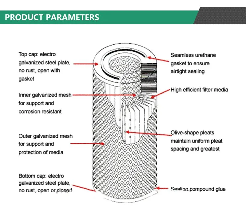 Air Filter Element 60170568