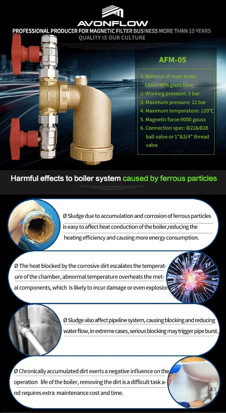 Magnetic Water Filter