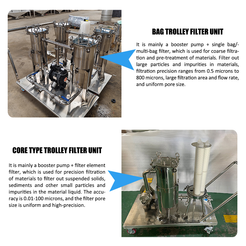 Customizable Stainless Steel Filter Housing Unit with Trolley for Liquid Filtration