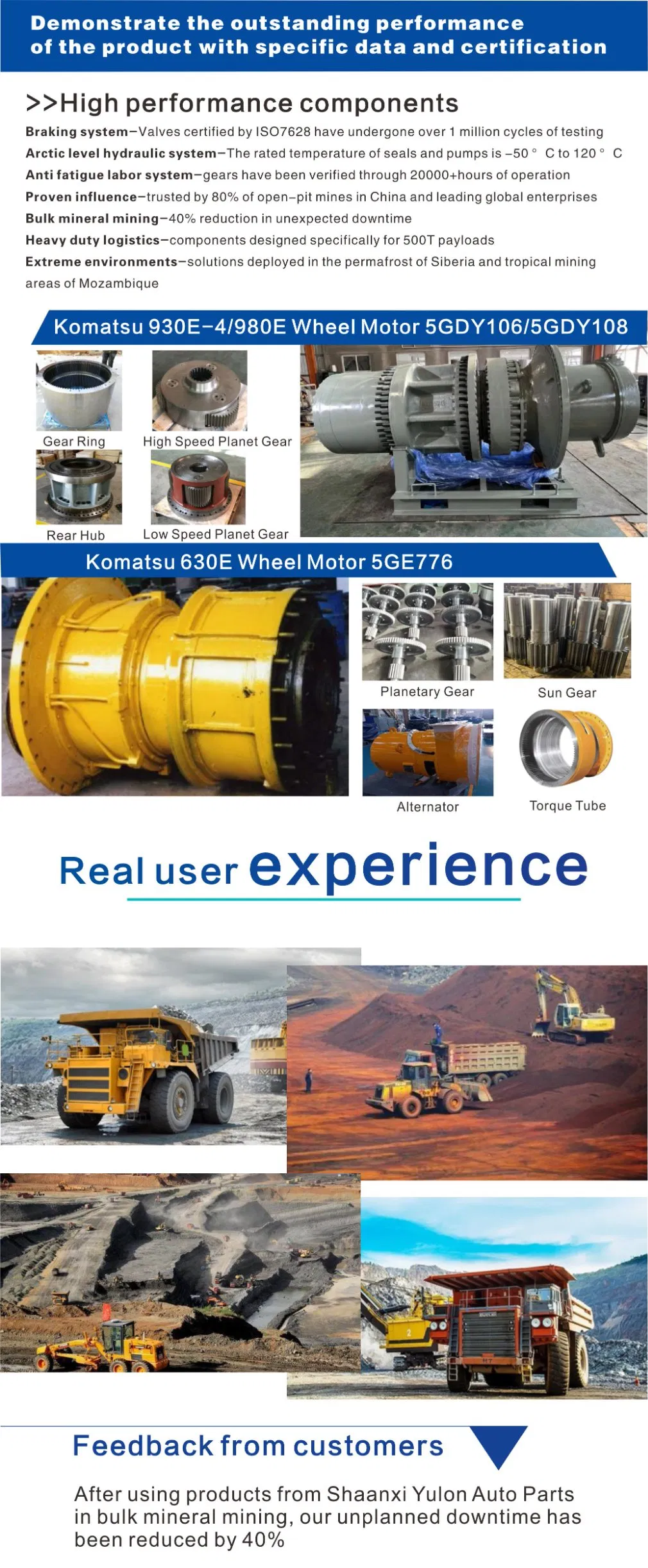 Detailed Technical Specs 2