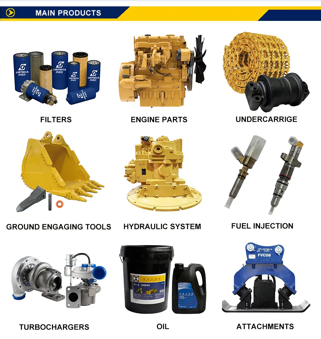 Main Products Showcase