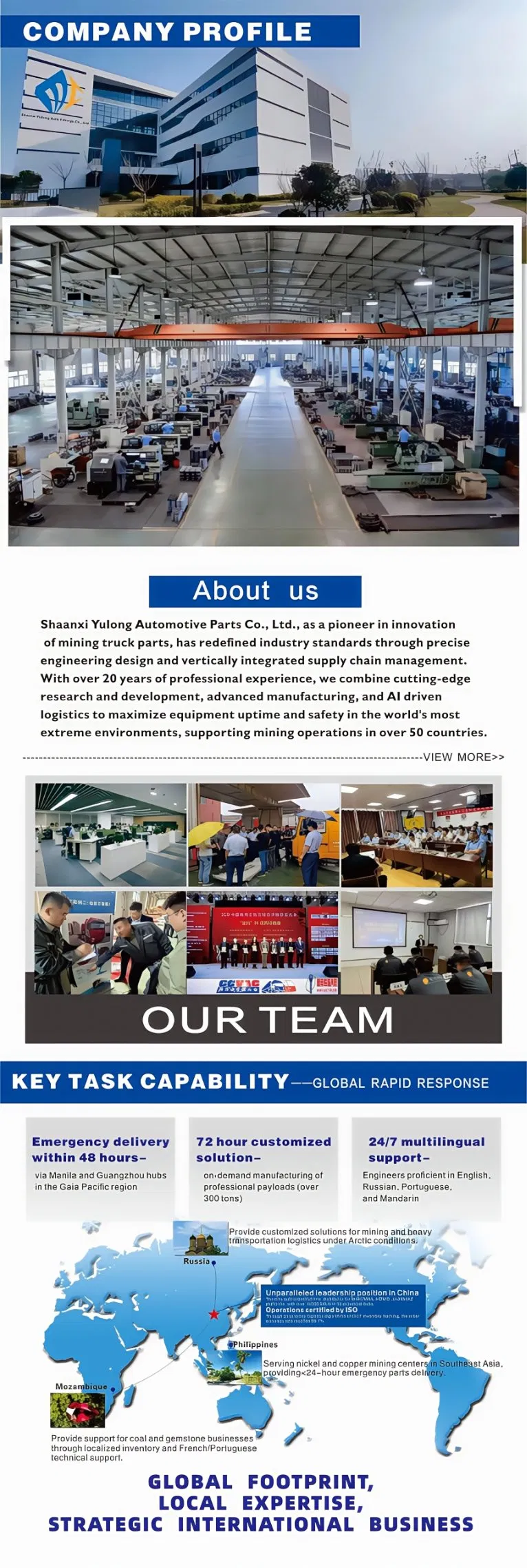 Detailed Technical Specs 1