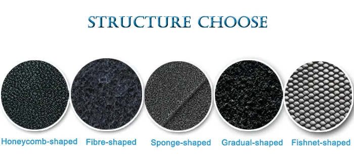 Activated Carbon Structure