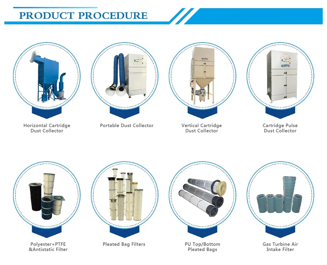 HEPA Dust Removal Cartridge