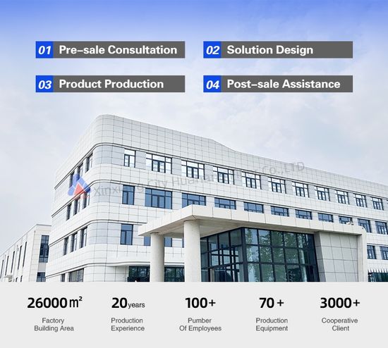 Production Video Cover