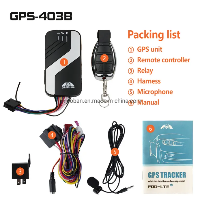 GPS Package