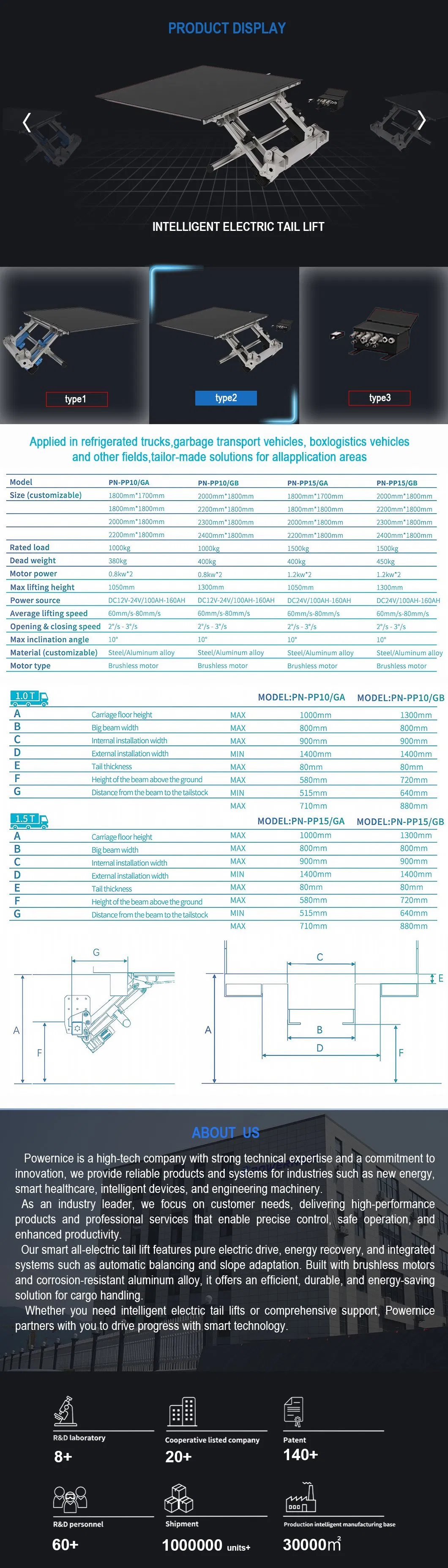 Truck Tail Lift System Details