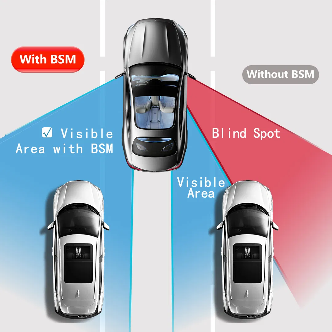 Universal Car Accessories Lane Change Assist Radar Blind Spot Detection Sensor System