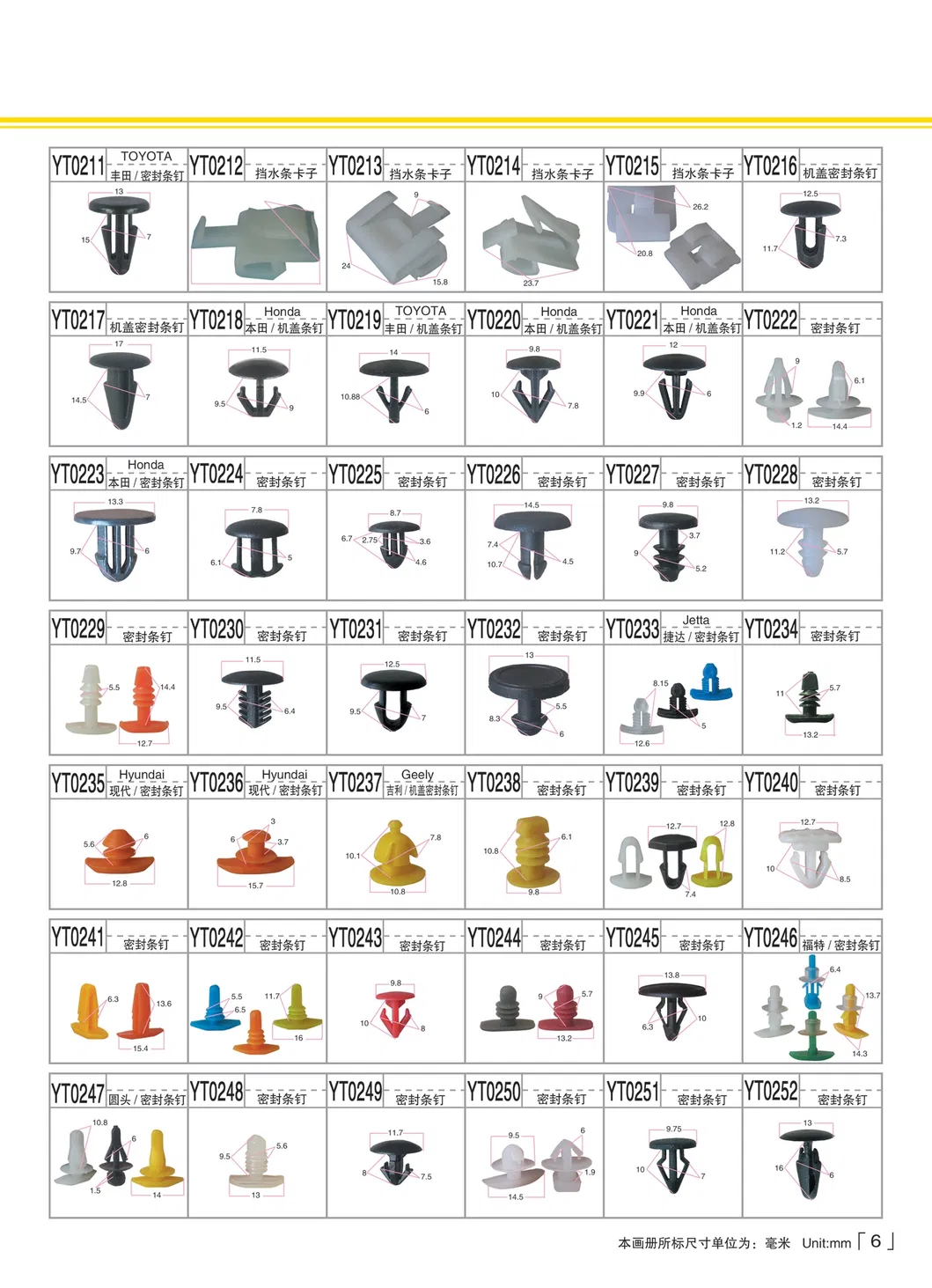 Automotive Plastic Clips 6