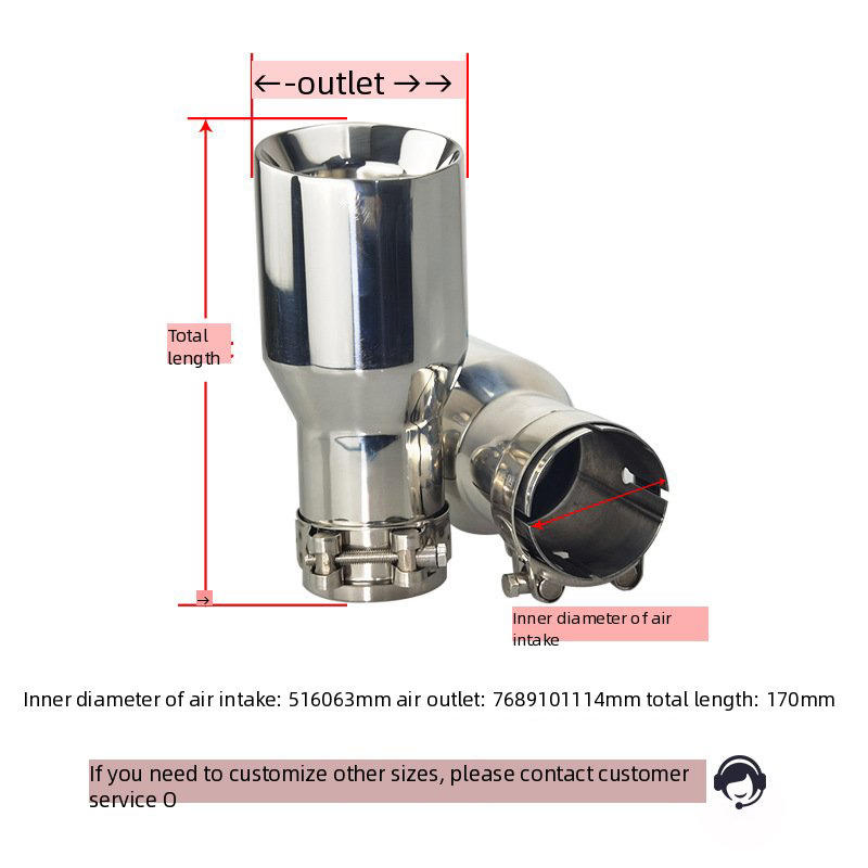 Factory Direct Universal Stainless Steel Exhaust Tip Dual Wall Weld-on Muffler Tip Car Tail Pipe Decoration Tuning Accessories