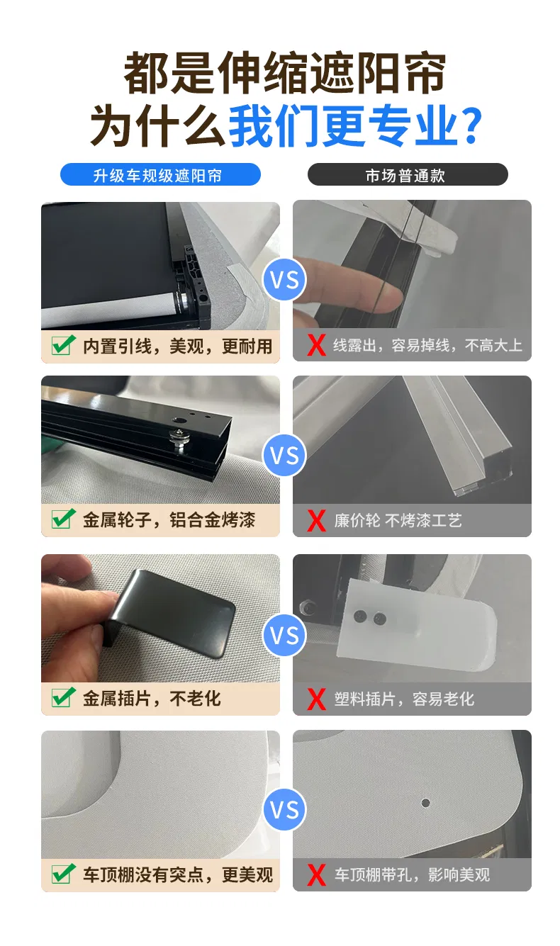 Roof Sunshade View 2