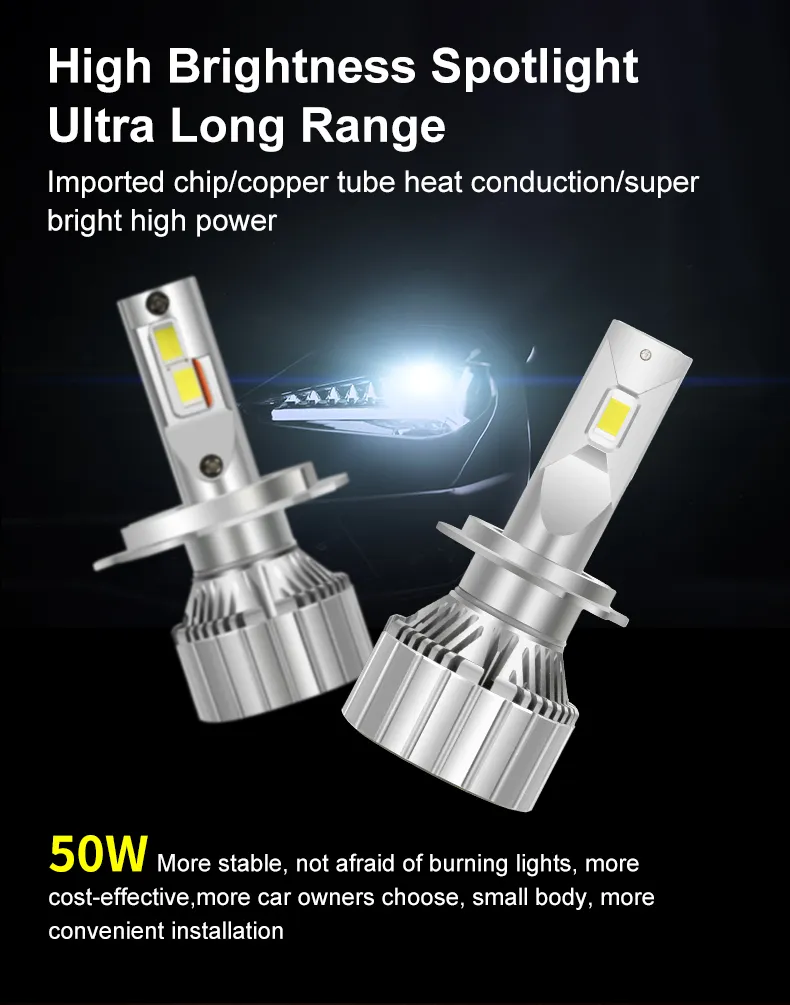 M9 LED Headlight Description 2