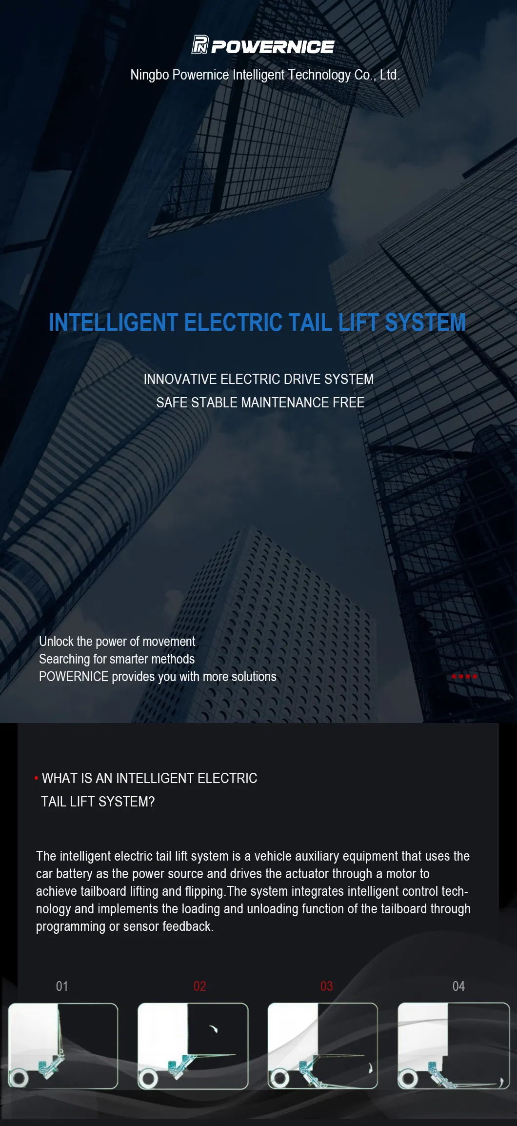 Intelligent Electric Tail Lift System