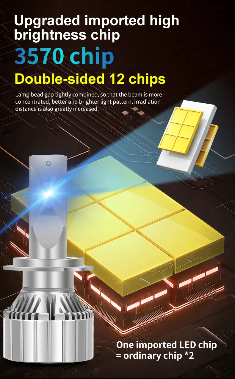 M9 LED Headlight Description 3