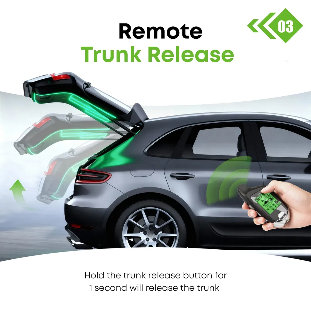 Remote Control System