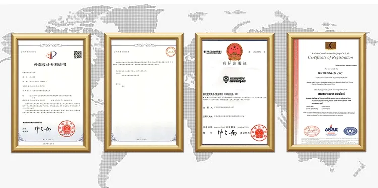 Certificates