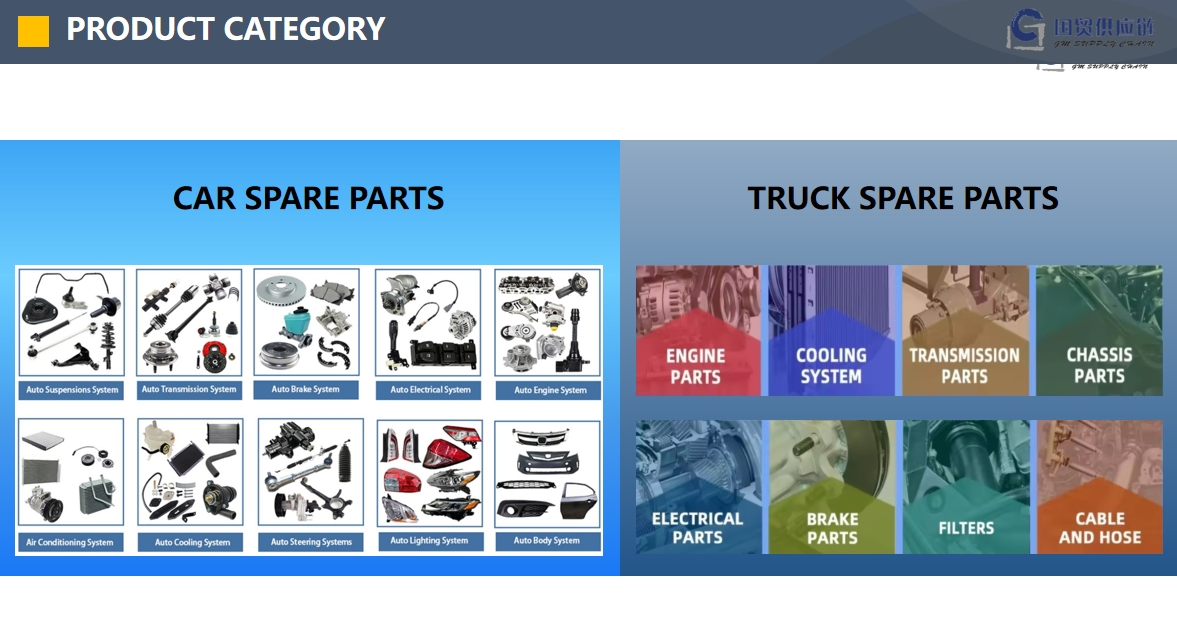 Amber White LED Strobe Emergency Warning Lights High-Intensity Flashing Hazard Warning Light Trucks Car Light Accessories