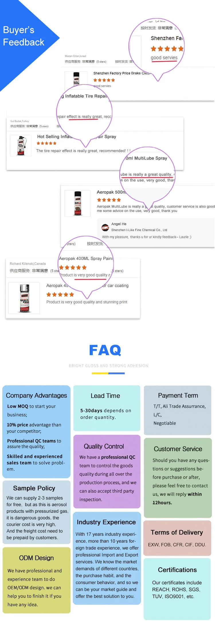 Product Usage Instruction