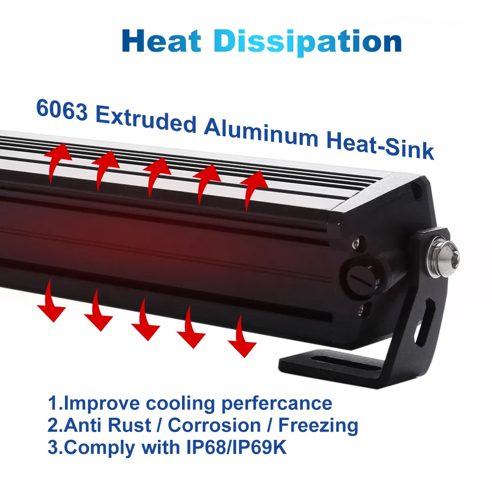 Wholesale LED Light Bar Straight Car Light Accessories Dual Double Row 360W 14 20 30 40inch LED Bar Combo Auto Lighting Systems