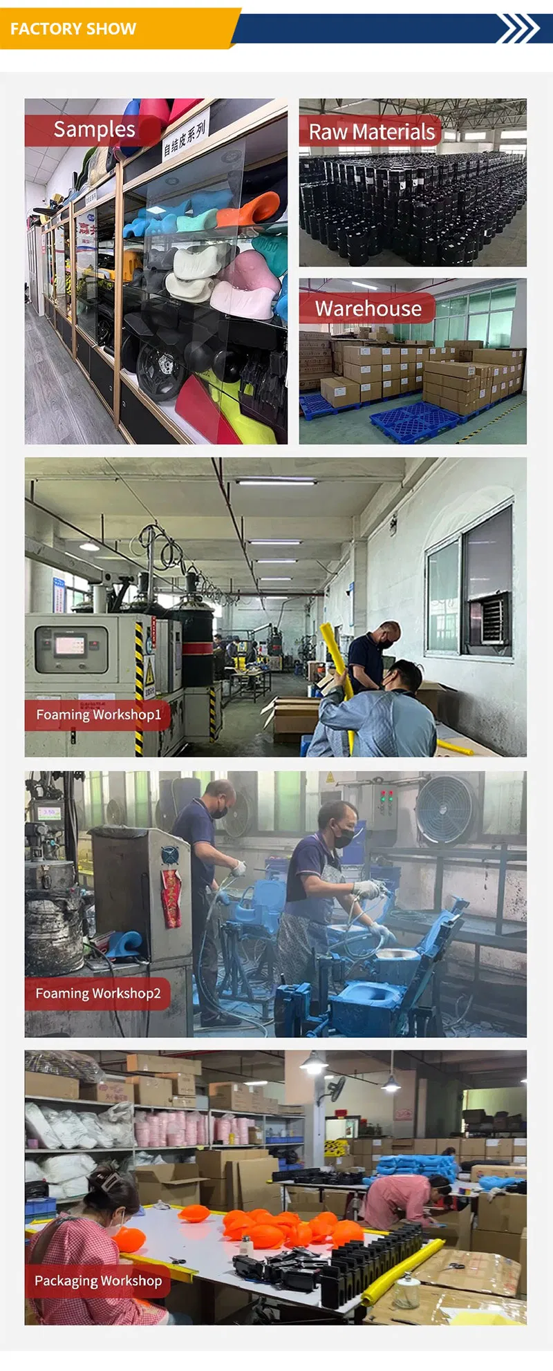 Manufacturing Process