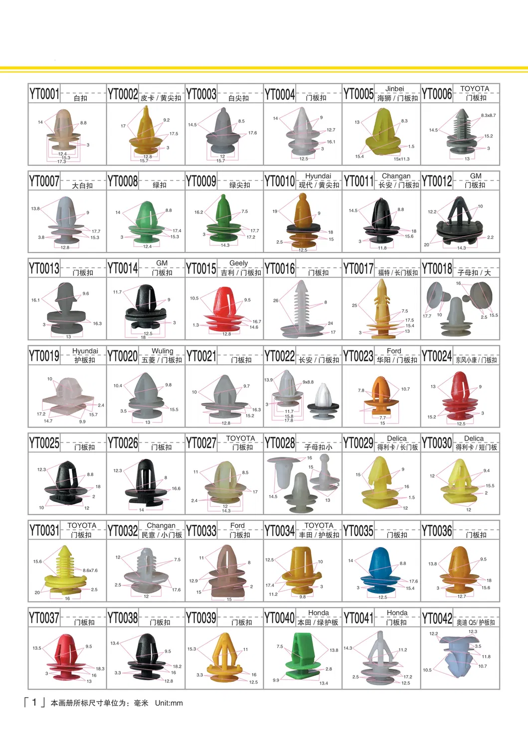 Automotive Plastic Clips 1