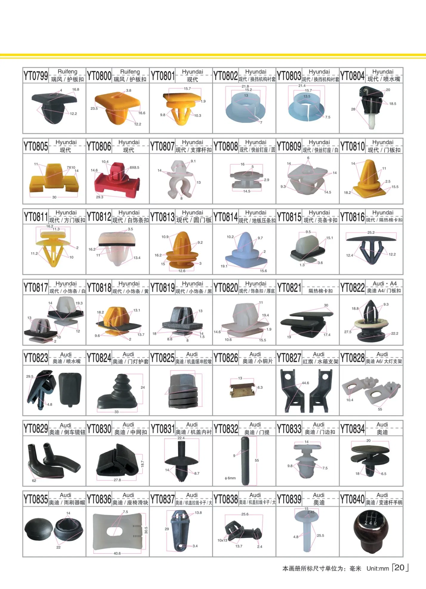 Car Accessories Universal Auto Door Panel Fastener Clips Automotive Plastic Clips Factory Price