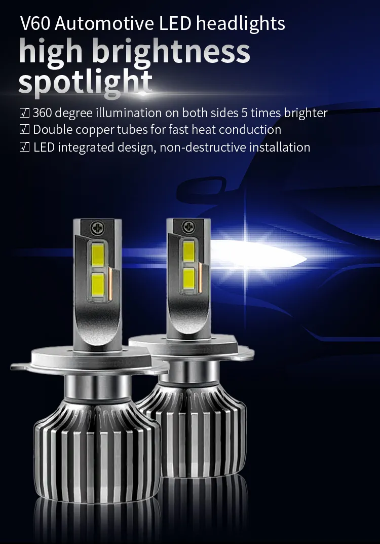 LED Front Lamp Bulb Detail