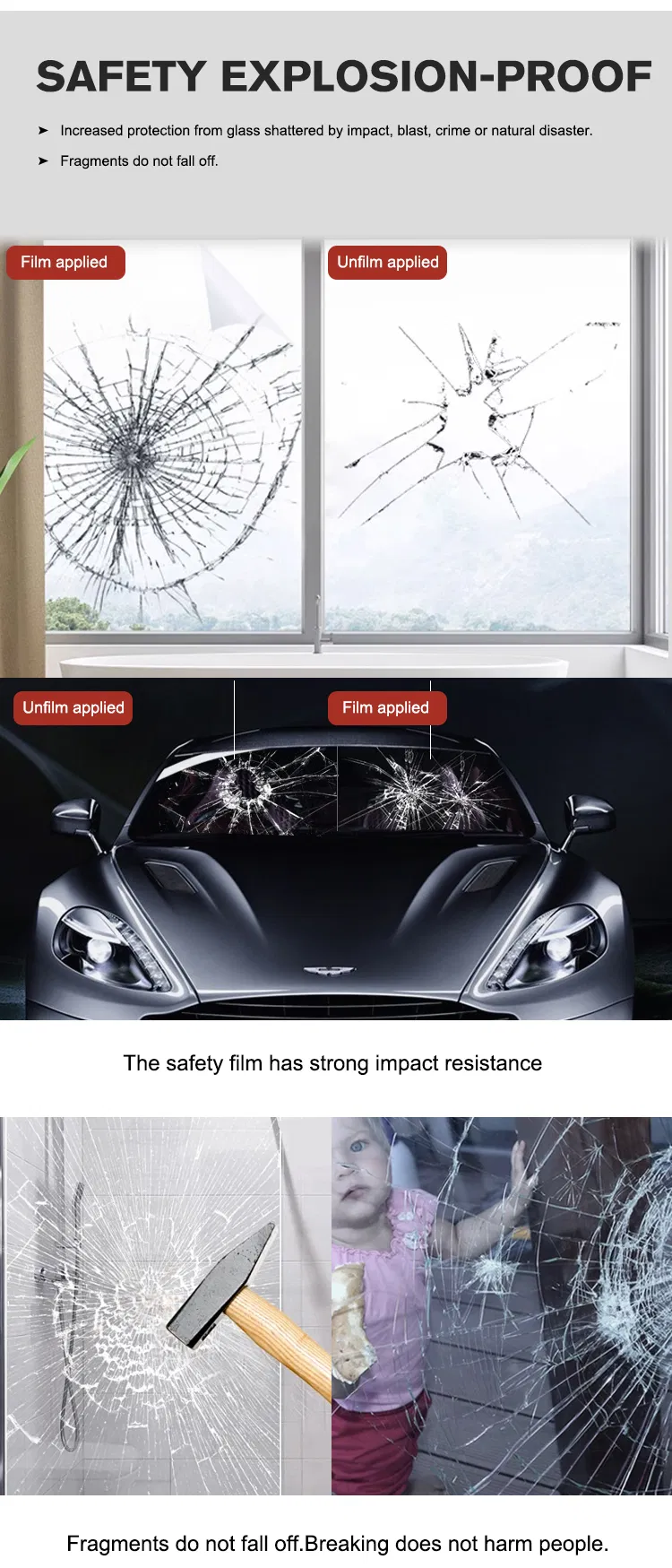 Safety Film 3
