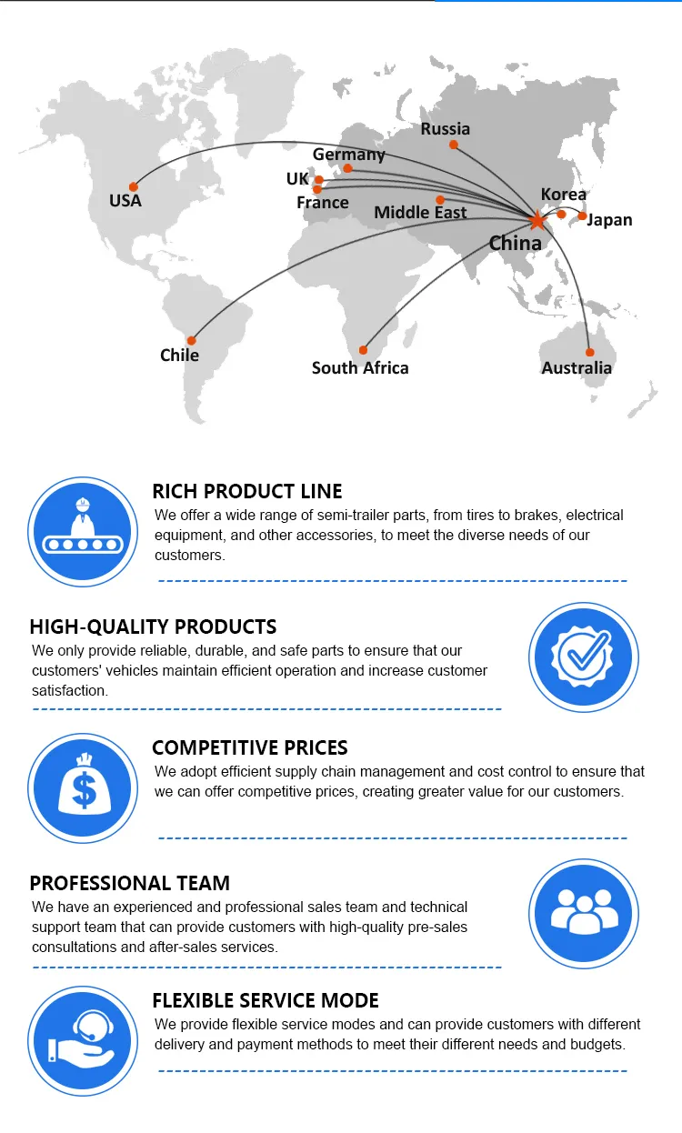 Trailer Brake Air Chamber Assembly