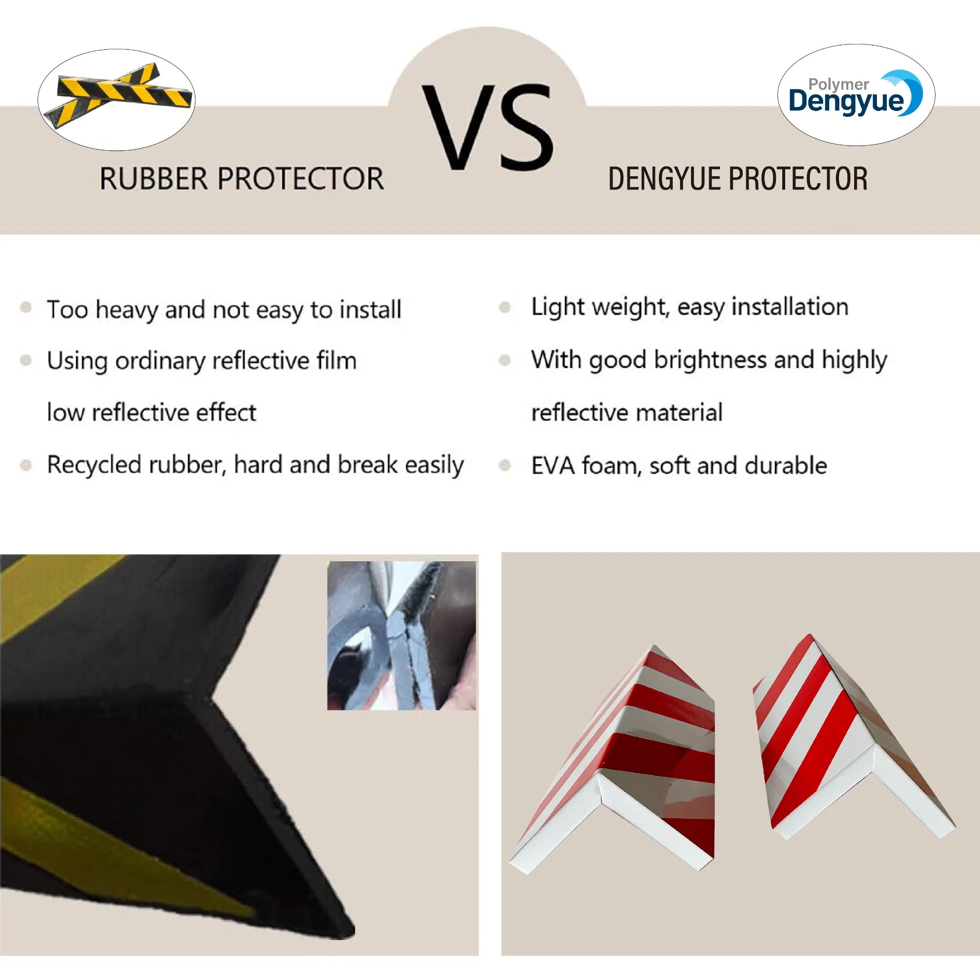 Car Parking Accessories Protector Foam