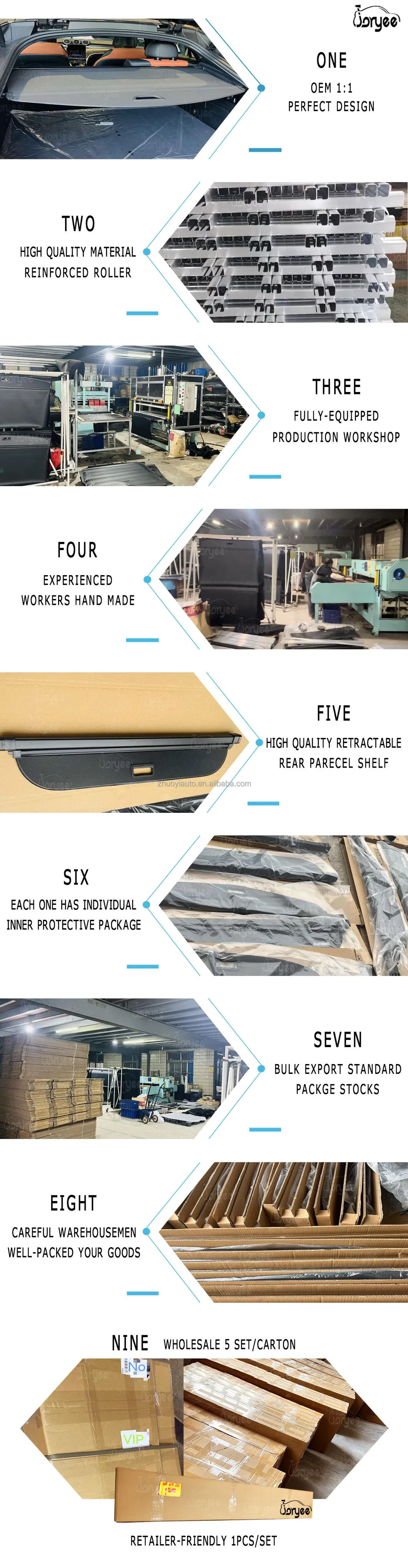 Technical Specification Details