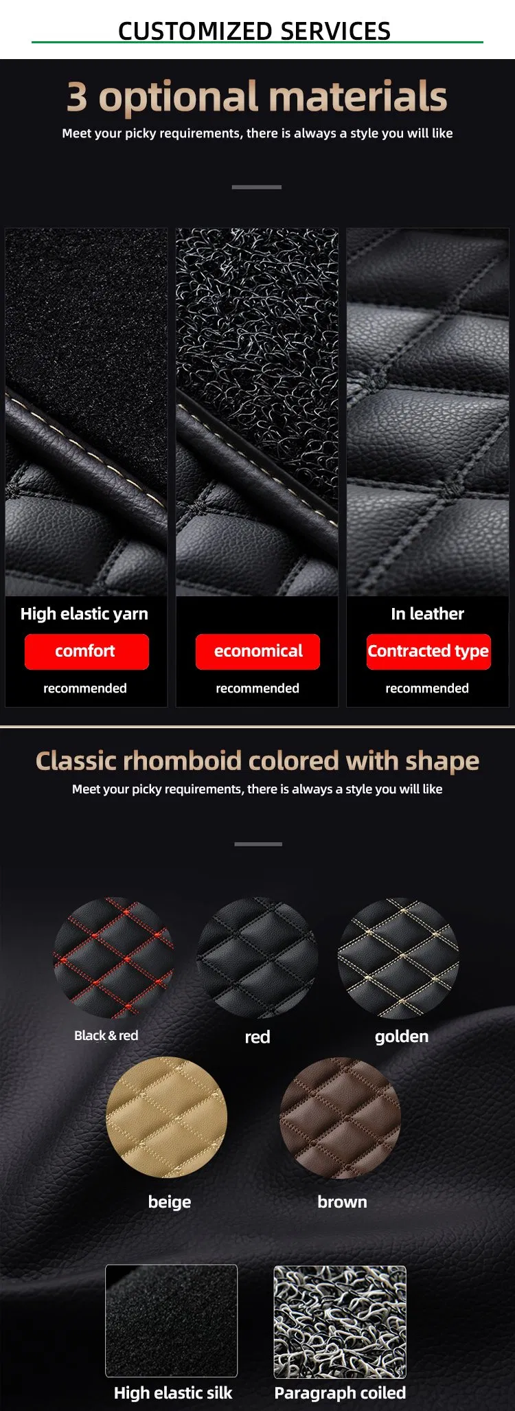 Car Mat Details
