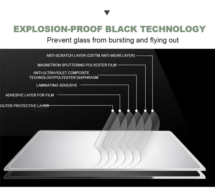 Solar Film Tint
