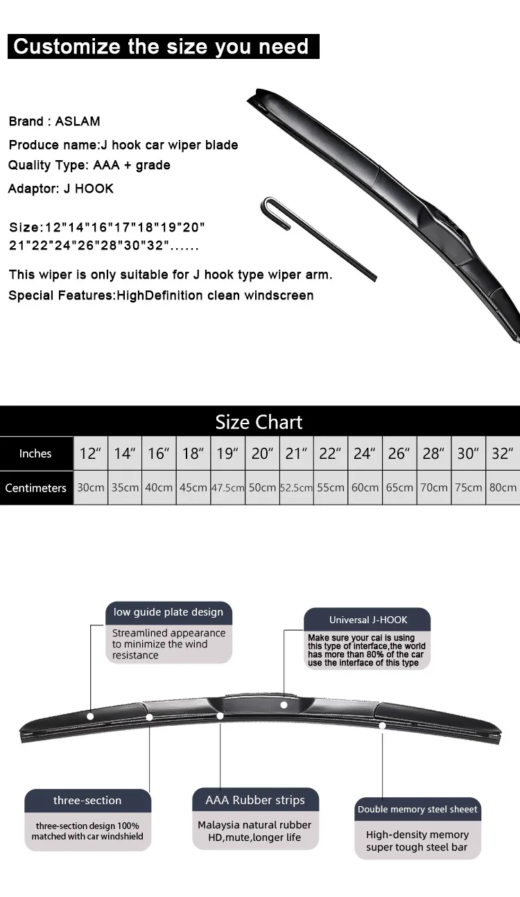 Wiper Blade Feature 4
