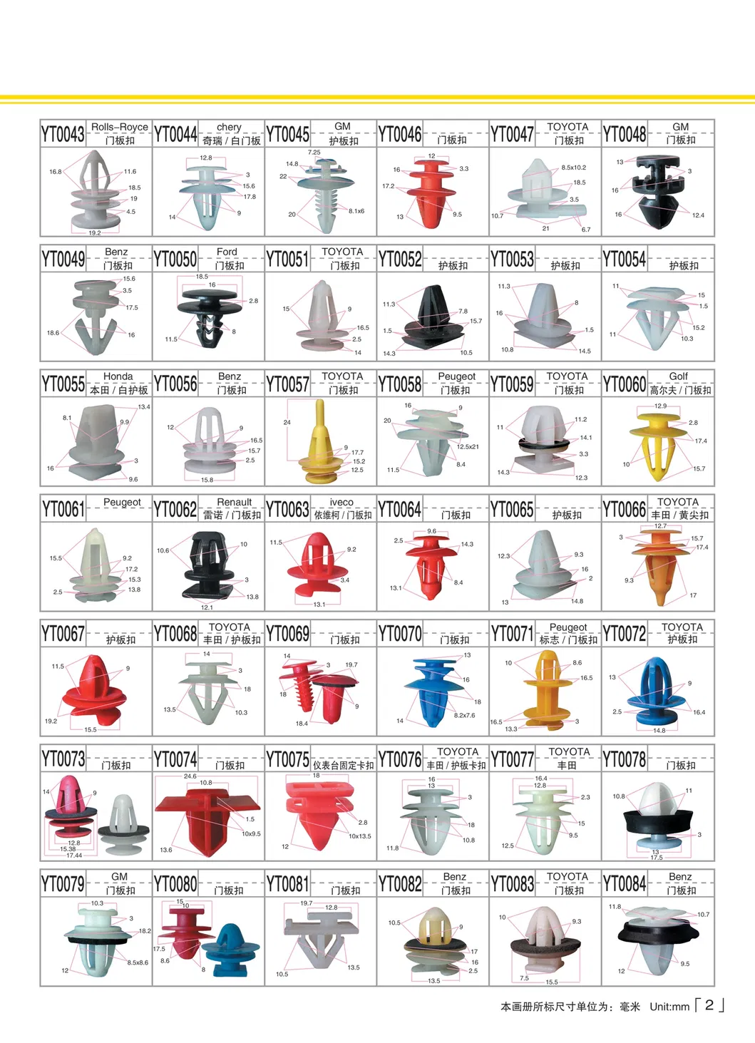 Automotive Plastic Clips 2