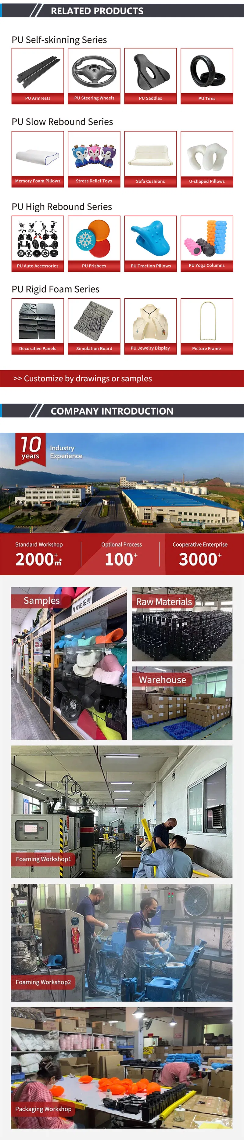 Manufacturing Process