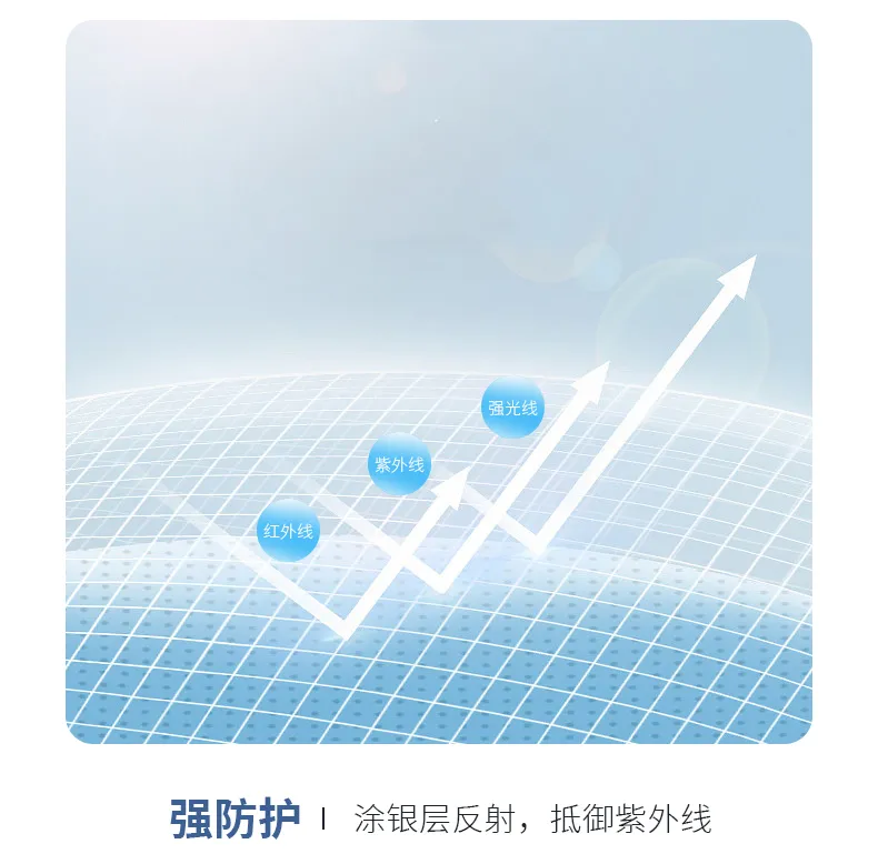 Roof Sunshade View 5