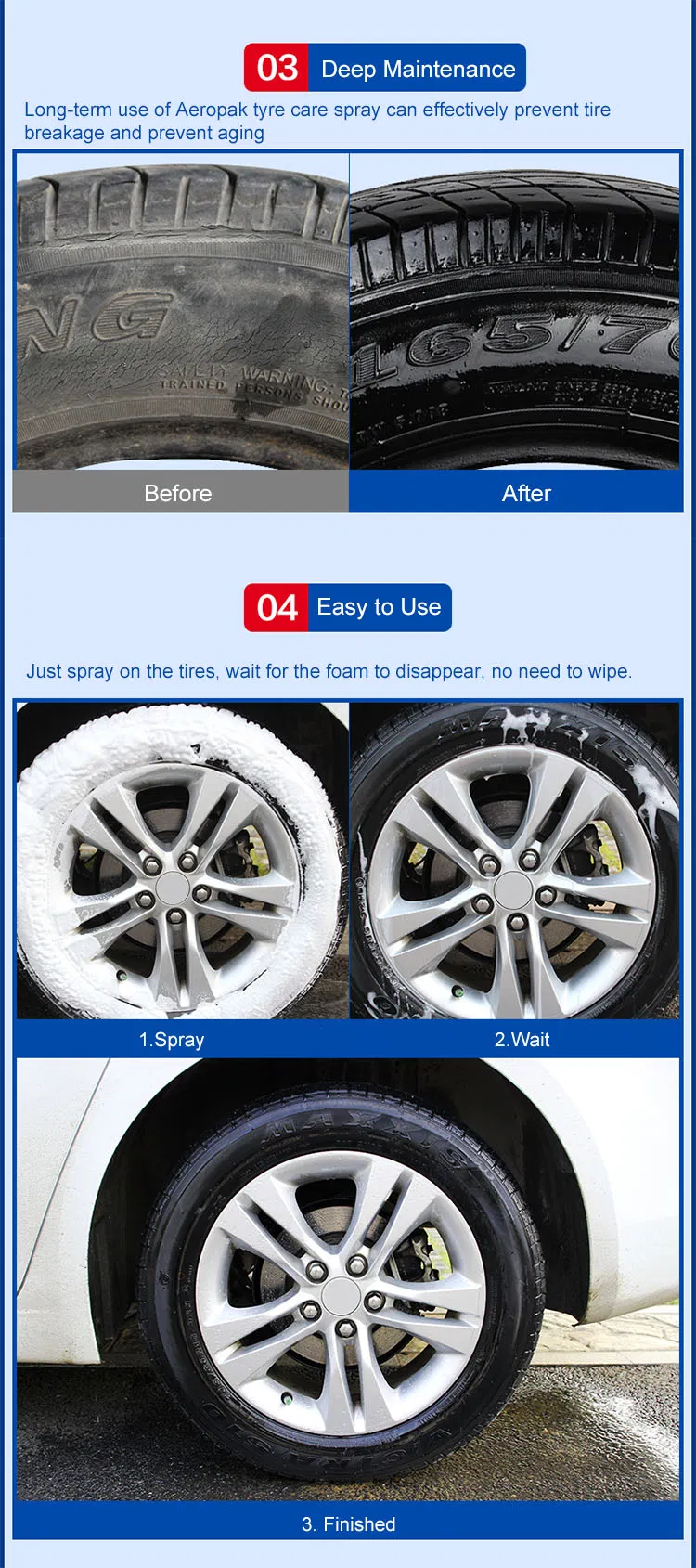 Tyre Care Application