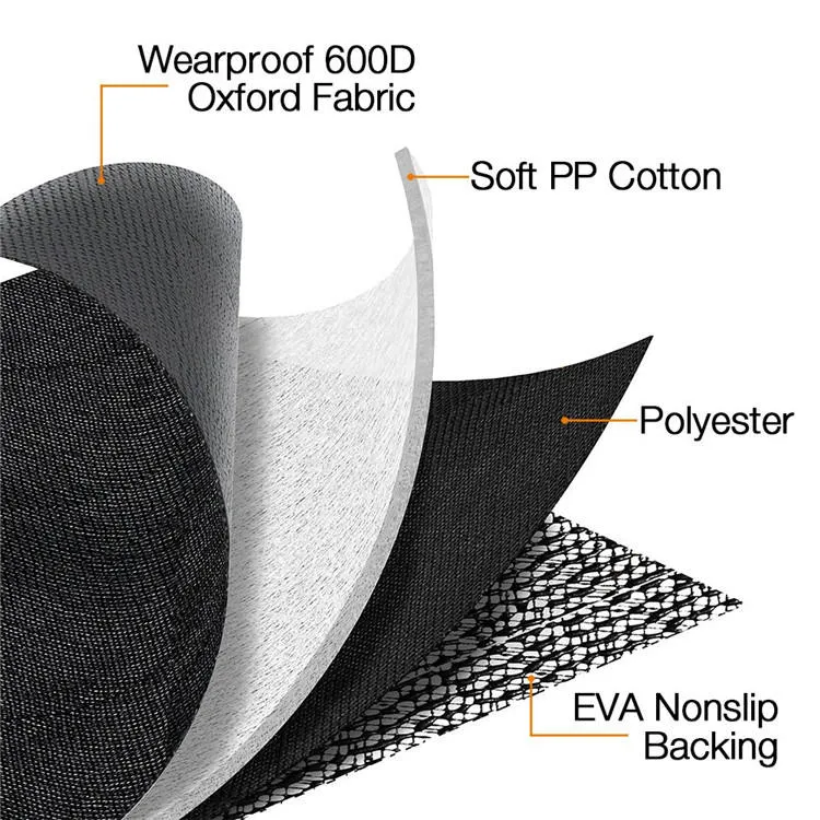 Pet Car Mat Detail 2