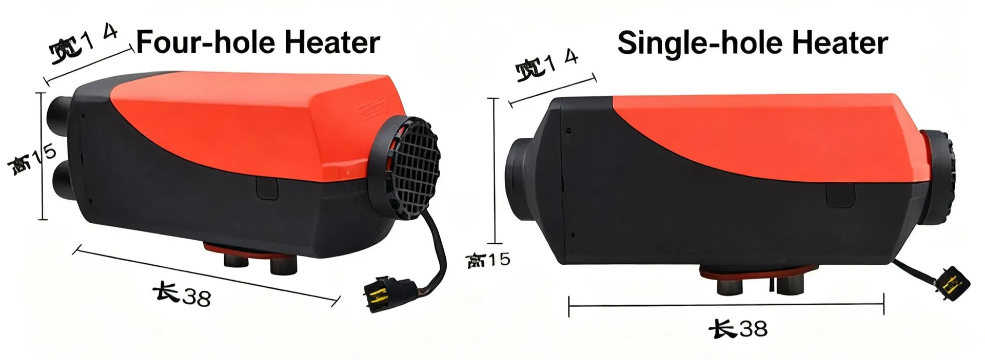 Control Panel Detail