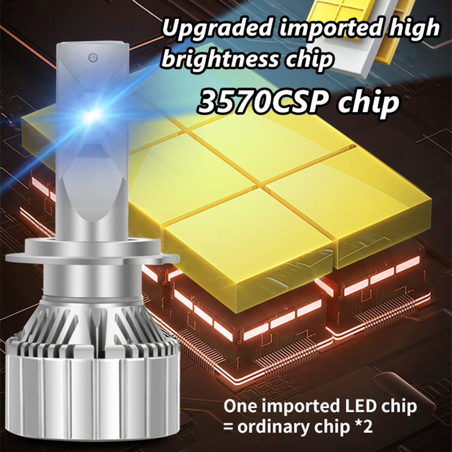 Car Lighting Accessories M9 6000K 100W 24V H7 H11 9005 LED Headlight