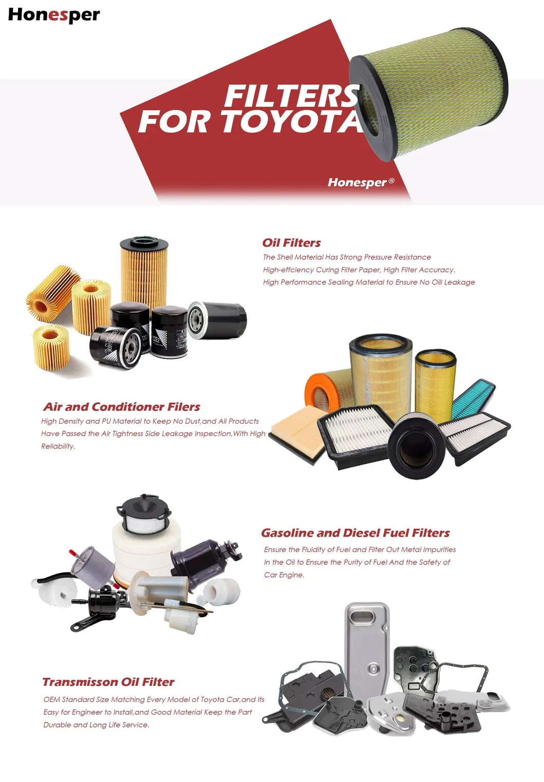 Transmission Filter Quality