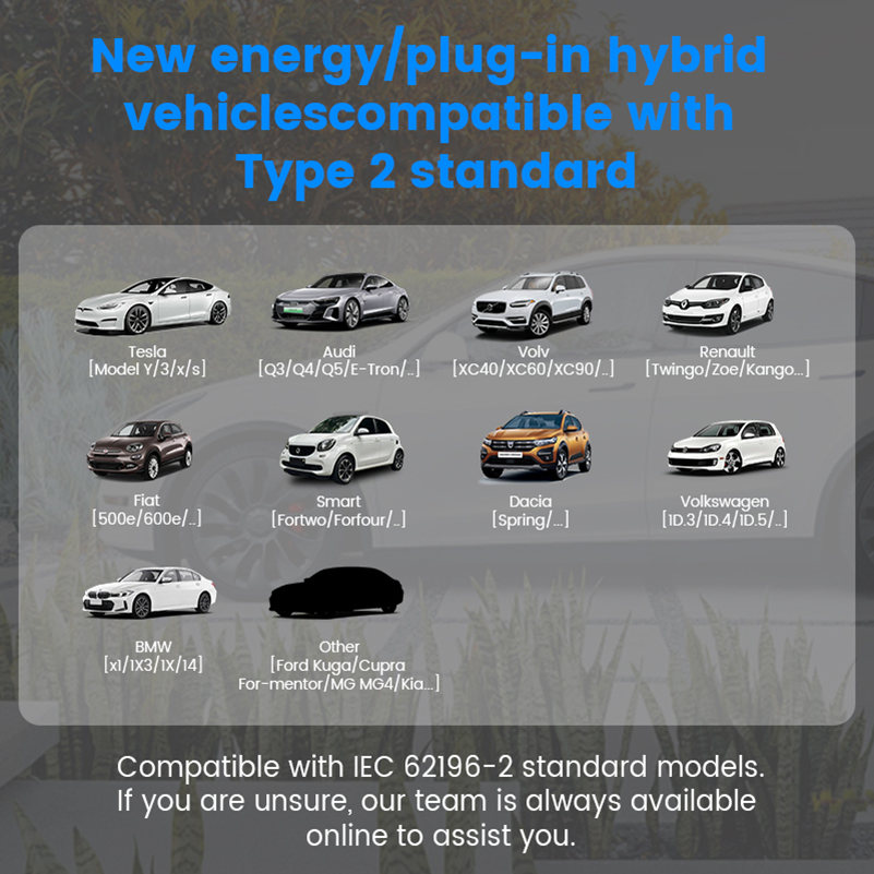 Is This Durable Electric Car Accessory a Must-Have for Byd Han Owners Who Often Travel Outdoors?